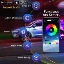 Load image into Gallery viewer, 6 in 1 App Control Car Interior Atmosphere LED Strip - Eternimo