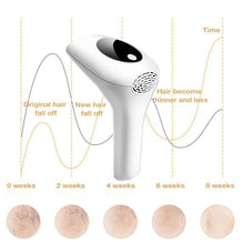 Load image into Gallery viewer, Laser Hair Removal - Eternimo