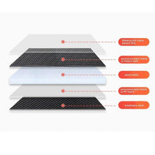 Load image into Gallery viewer, Kids Safety Seat Tray - Eternimo