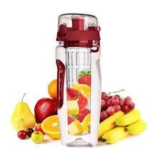 Load image into Gallery viewer, Fruit Infuser Water Bottle