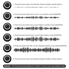 Load image into Gallery viewer, Electric Vibrating Massage Ball - Eternimo