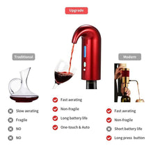 Load image into Gallery viewer, Electric Wine Aerator Pourer - Eternimo
